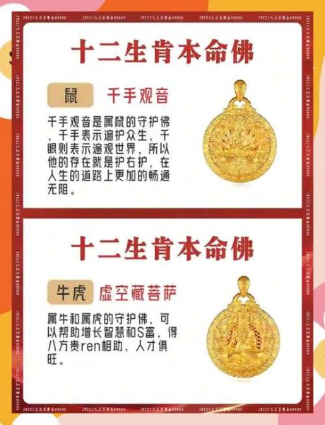 佛祖什么属相_释迦牟尼佛生肖揭秘