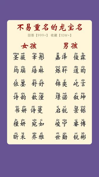 属龙起名带什么偏旁好_龙年宝宝取名宜用部首