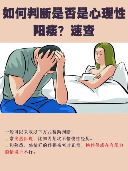 梦到阳痿是什么意思_如何缓解焦虑