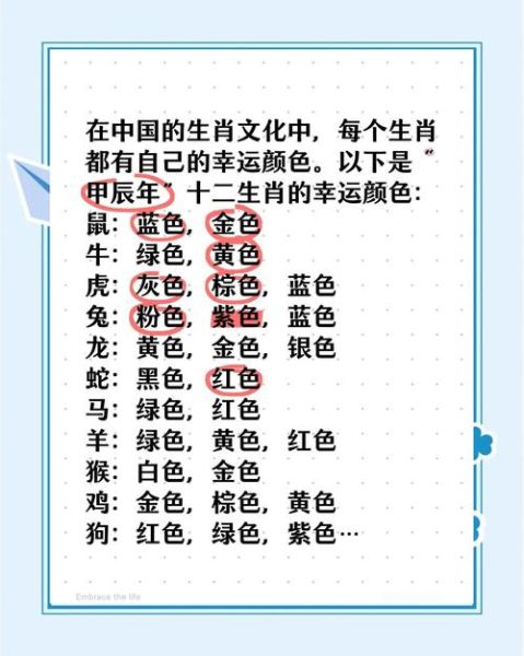 属相与颜色搭配禁忌_生肖幸运色查询