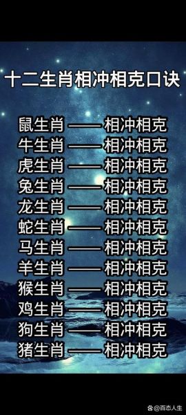 狗和鼠相冲吗_狗鼠相克如何化解