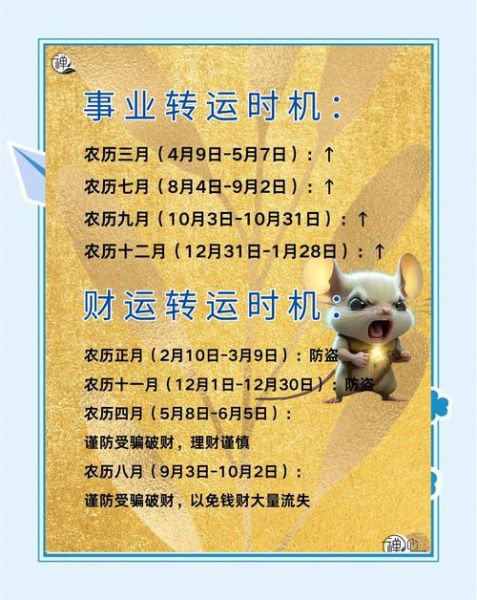 属鼠七月运势_2024年属鼠七月运势如何