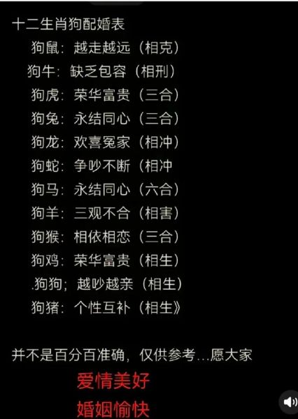 狗猴属相婚配好吗_狗猴婚姻能长久吗