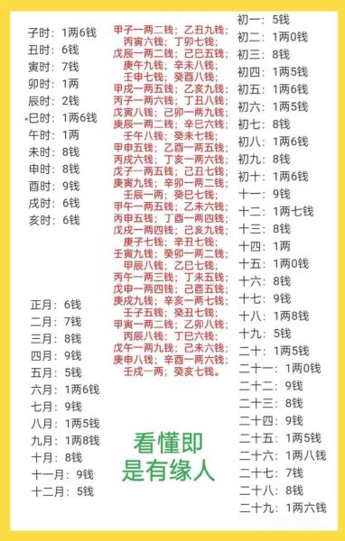 辛巳是什么属相_辛巳年出生的人命运如何