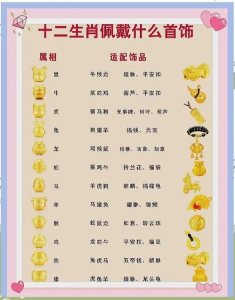 2017年属相排名_哪个生肖最旺