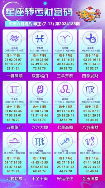 属相吉祥数字有哪些_如何选旺运手机号