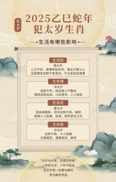 2025年十二生肖运势如何_犯太岁如何化解