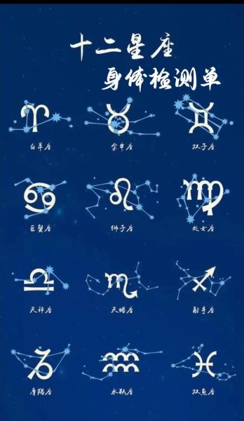 薇薇安2016星座运势_2016年星座运势准吗