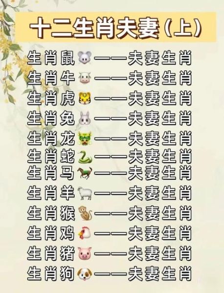 属鼠和属羊合不合_鼠羊婚姻配对分析