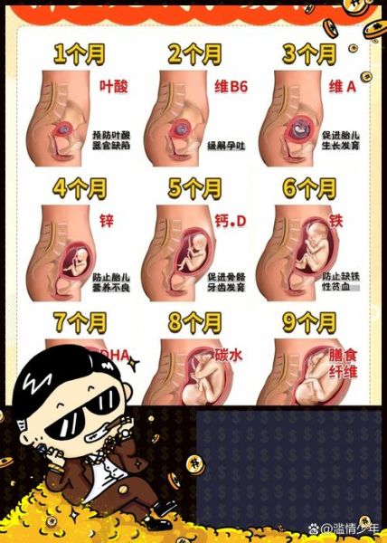 孕妇梦到胎儿踢肚子_意味着什么