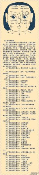 脸上长痣会影响运势吗_哪些痣代表财运好