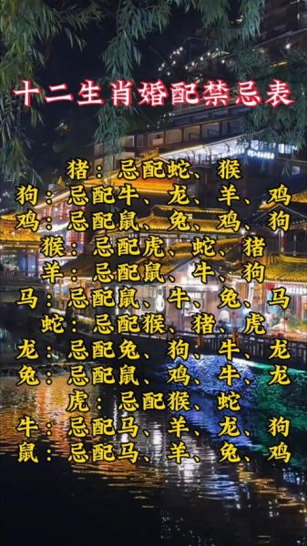 男女婚配属相禁忌有哪些_哪些属相不能结婚