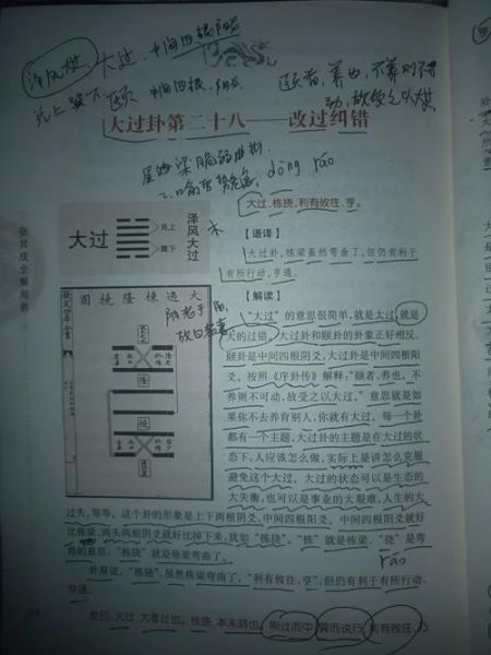 泽风大过卦财运_如何化解破财危机