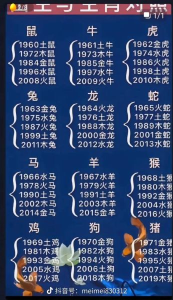 十二属相哪个好_属相运势排名