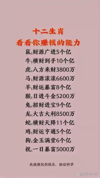 属鼠适合做什么生意_属牛创业方向有哪些