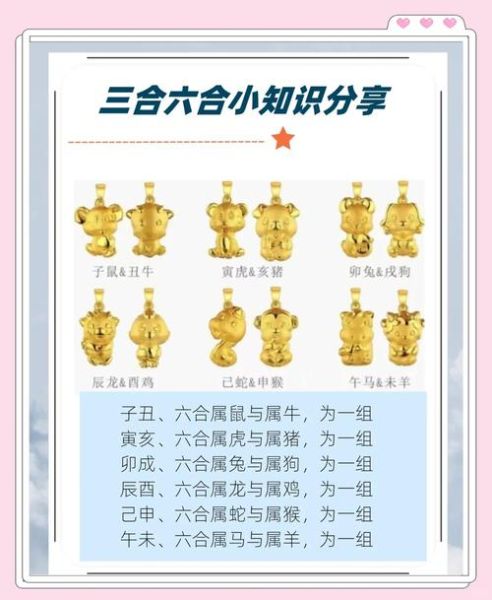 属相合的生肖有哪些_如何判断生肖是否相合