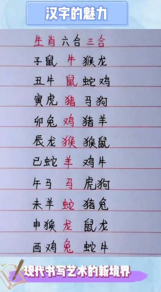 夫妻属相相合怎么看_属相不合能结婚吗