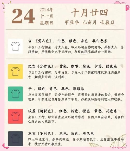 2024年十二星座运势如何_如何提升星座好运