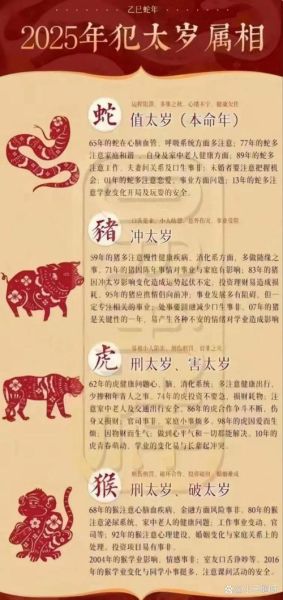 上司属虎下属属猴怎么相处_职场属相冲突化解