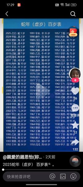 属虎2017年几岁_虚岁周岁怎么算