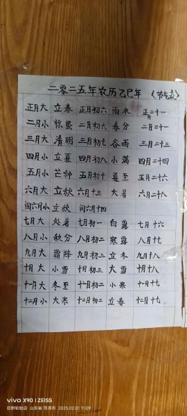 虚岁怎么算_属相是按立春还是春节