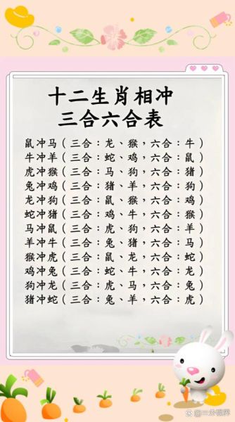 生肖相冲如何化解_哪些属相不能结婚