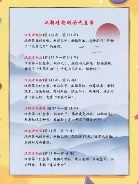 汉朝皇帝属相_生肖对汉朝命运的影响