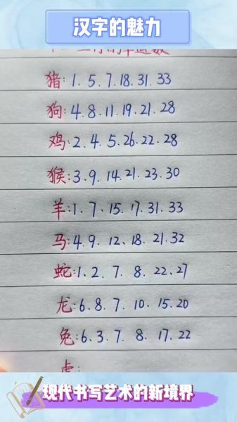 属相忌讳数字有哪些_如何避开不吉利数字