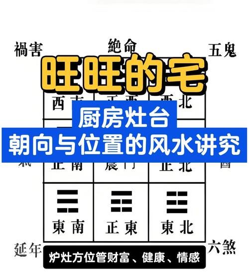 灶台朝向与属相冲突怎么办_灶台风水与生肖禁忌