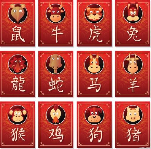 1983年属什么生肖_1983年出生的人今年多大