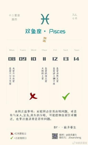 双鱼座2016年1月运势详解_双鱼座2016年1月感情运如何