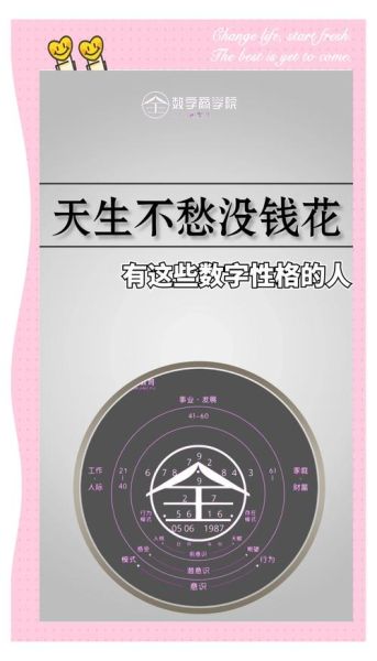 财运数字测试_如何根据生日选招财数字