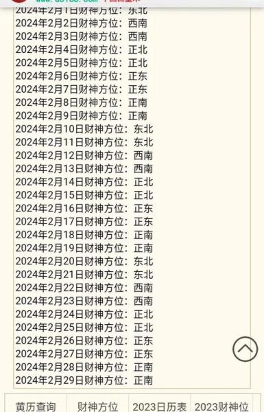 2017每日财运方位_如何根据老黄历找财位