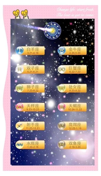 2017年7月星座运势详解_七月各星座爱情事业财运如何
