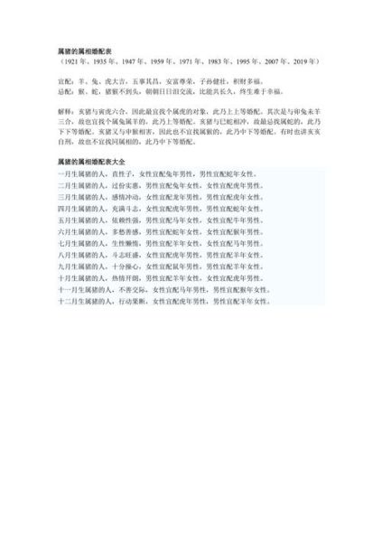 猪属相和什么属相最配_猪属相婚配禁忌