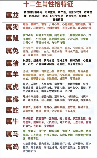 性格属相测试靠谱吗_属相与性格的关系