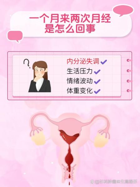 梦见月经来了是什么意思_为什么会梦到月经