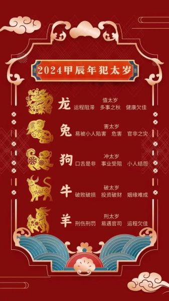2024年哪些属相犯太岁_如何化解冲太岁