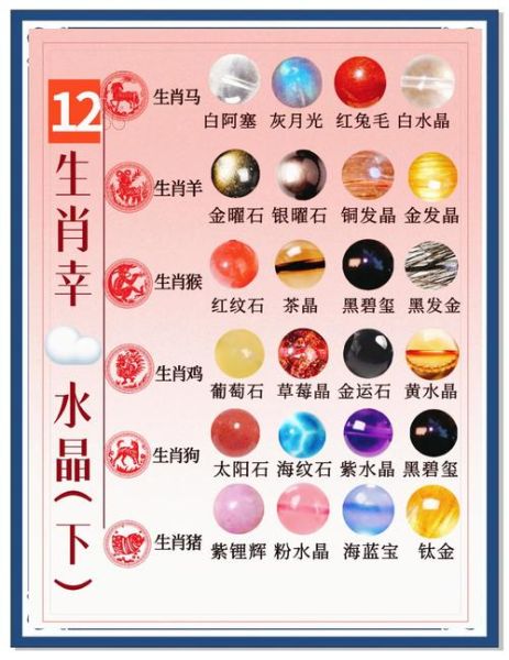 属相幸运宝石有哪些_如何根据生肖选宝石