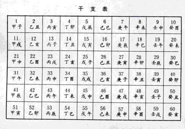丁丑日元财运如何_丁丑日元财富提升方法