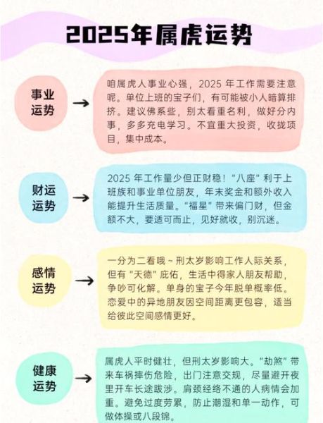 属虎人一生运势如何_属虎人什么时候转运