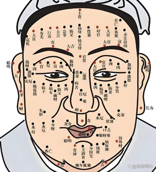 财运爆发痣在哪里_财运爆发痣是真的吗