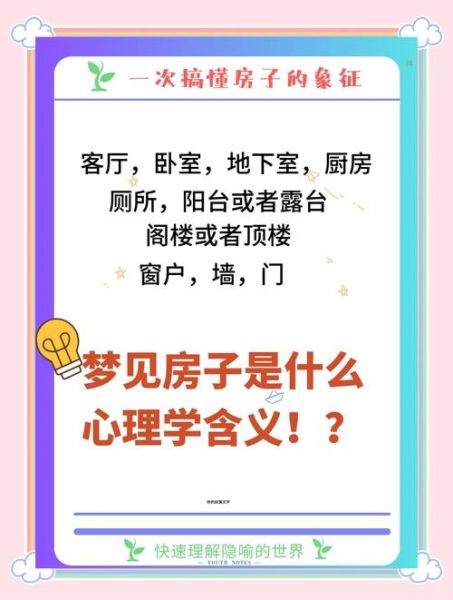 梦到住破房子是什么意思_梦到住破房子预示什么