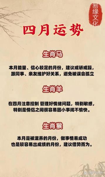 出生月份运势_如何提升2024年财运
