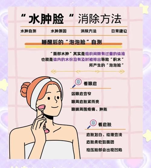 梦到脸肿是什么意思_脸肿梦境解析