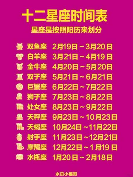 qq空间星座运势怎么看_qq空间星座运势准吗