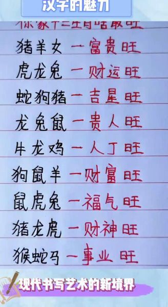 2016年属相财运如何_哪些生肖最旺