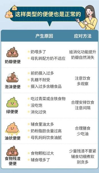梦到小婴儿拉屎是什么意思_如何化解