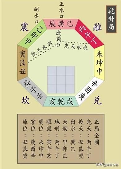 二十四山向与属相冲突怎么办_属相如何选吉山向