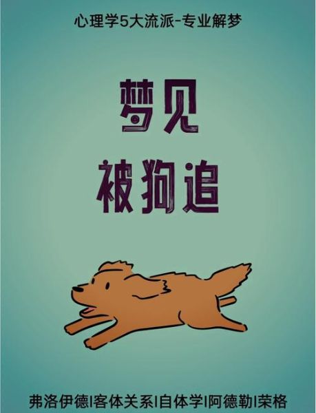 梦到狗咬手指是什么意思_如何化解噩梦带来的焦虑